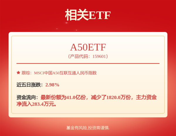 配资运营分析门户导航网 宁德时代在赣州成立新能源科技公司 注册资本2000万